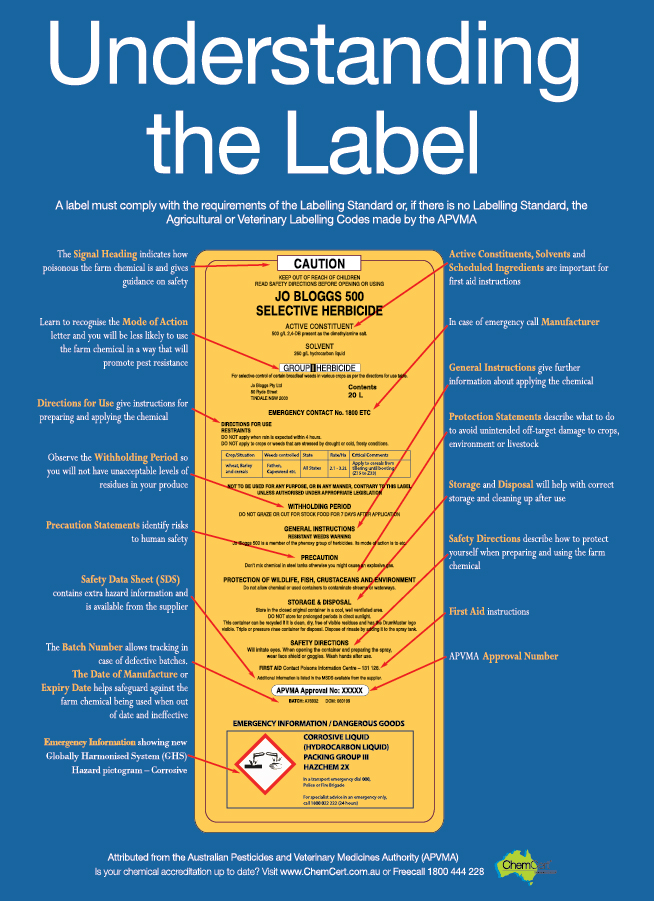 Understanding pesticide labels